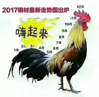 點(diǎn)擊查看原圖